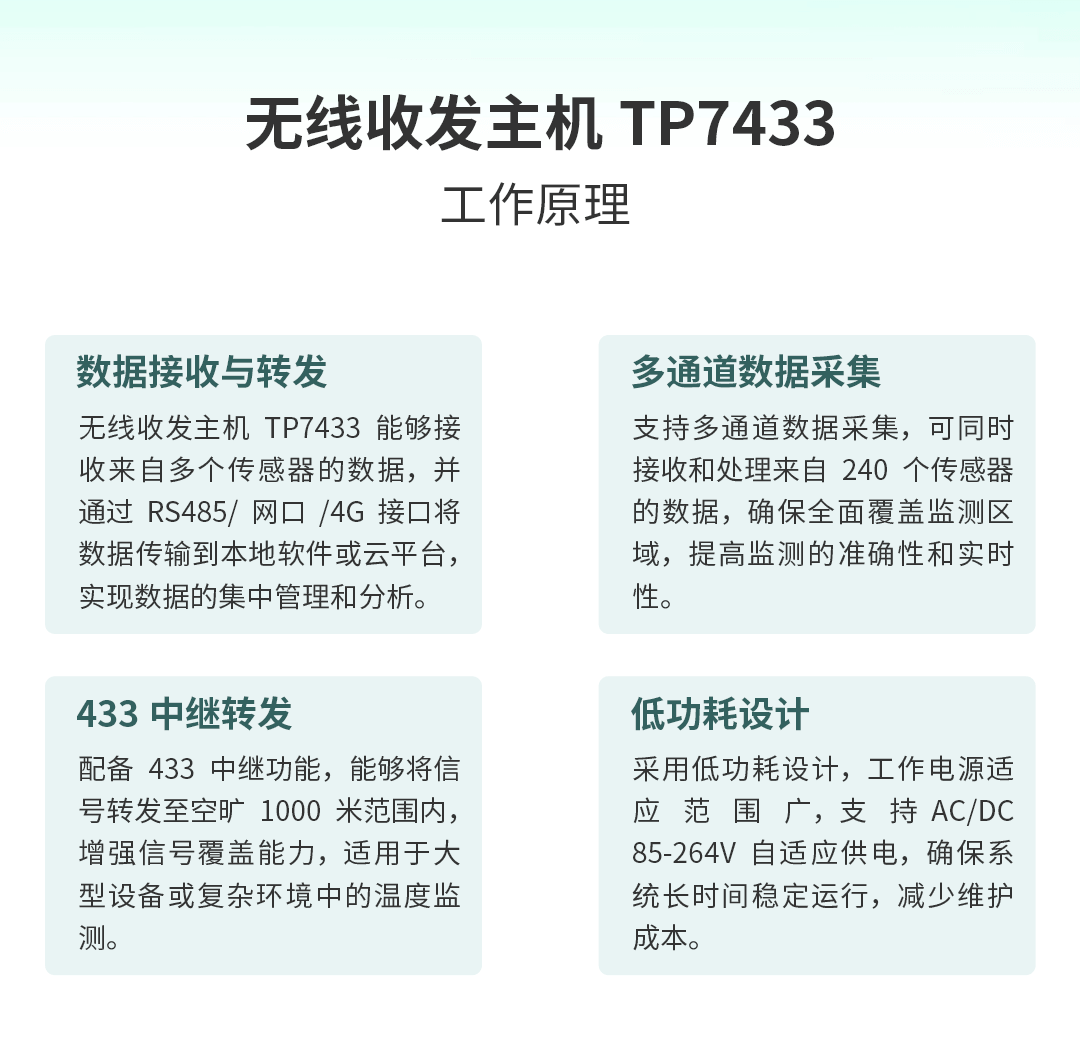 电气接点温度在线监测