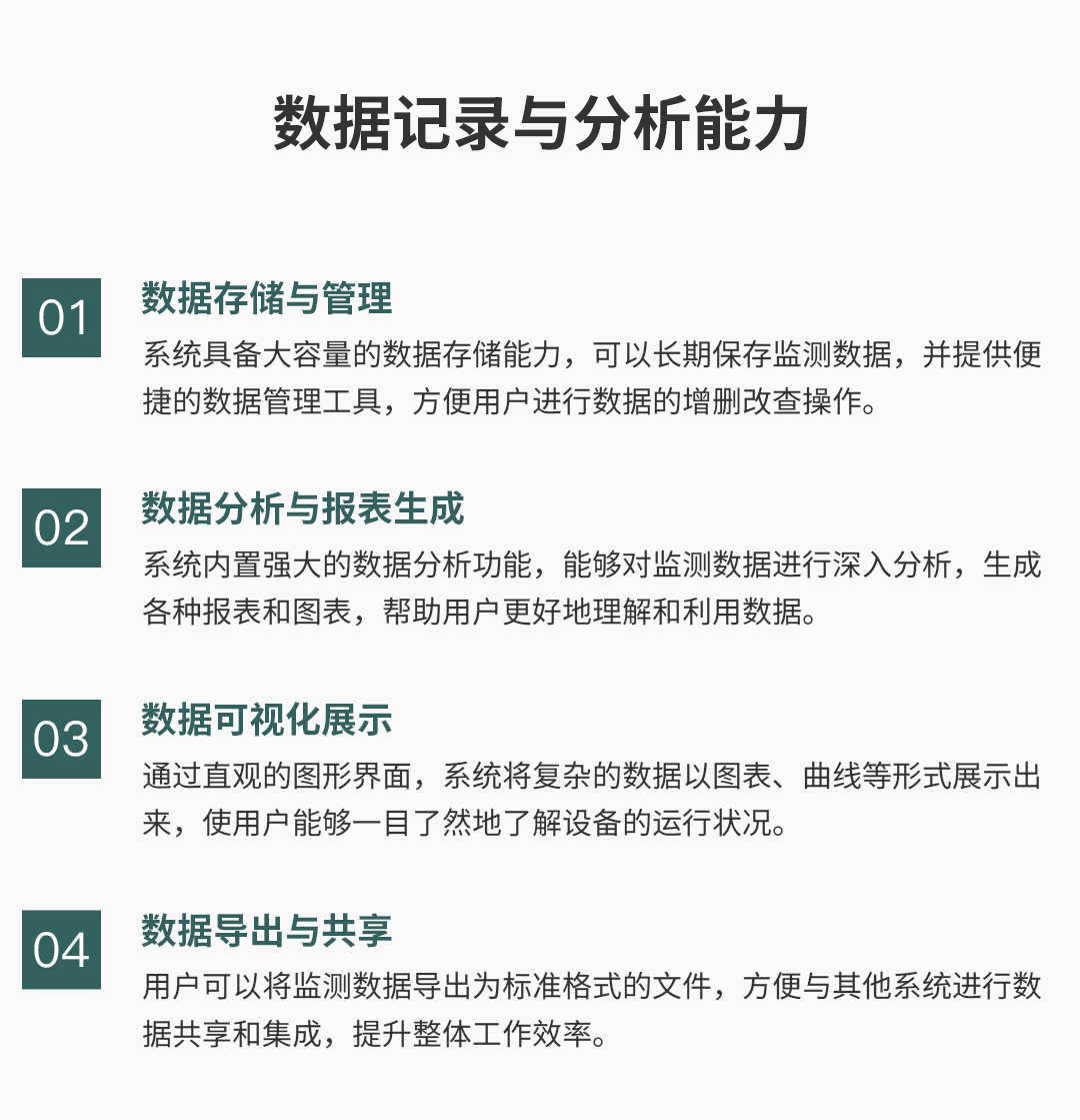 电气接点温度在线监测