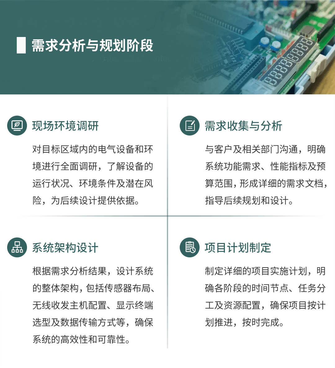 电气接点温度在线监测