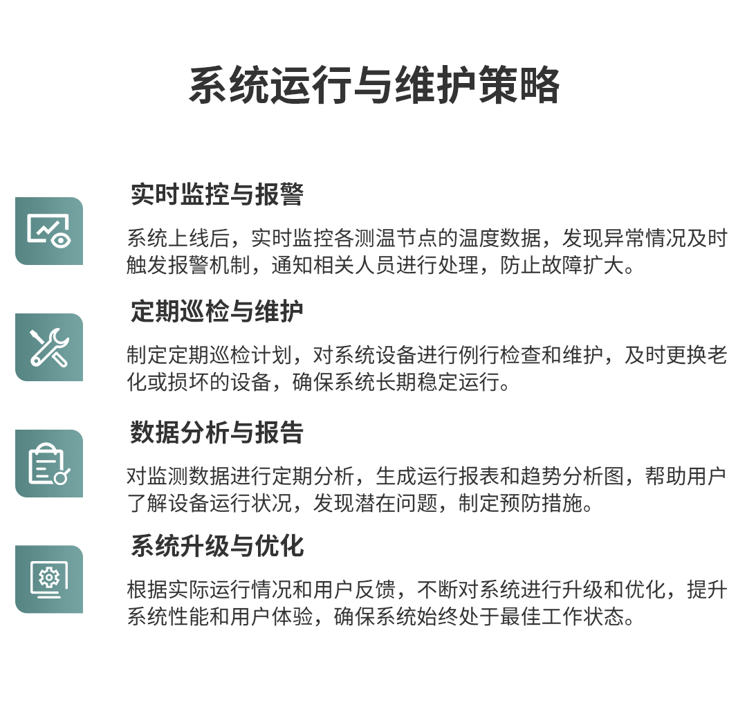 电气接点温度在线监测