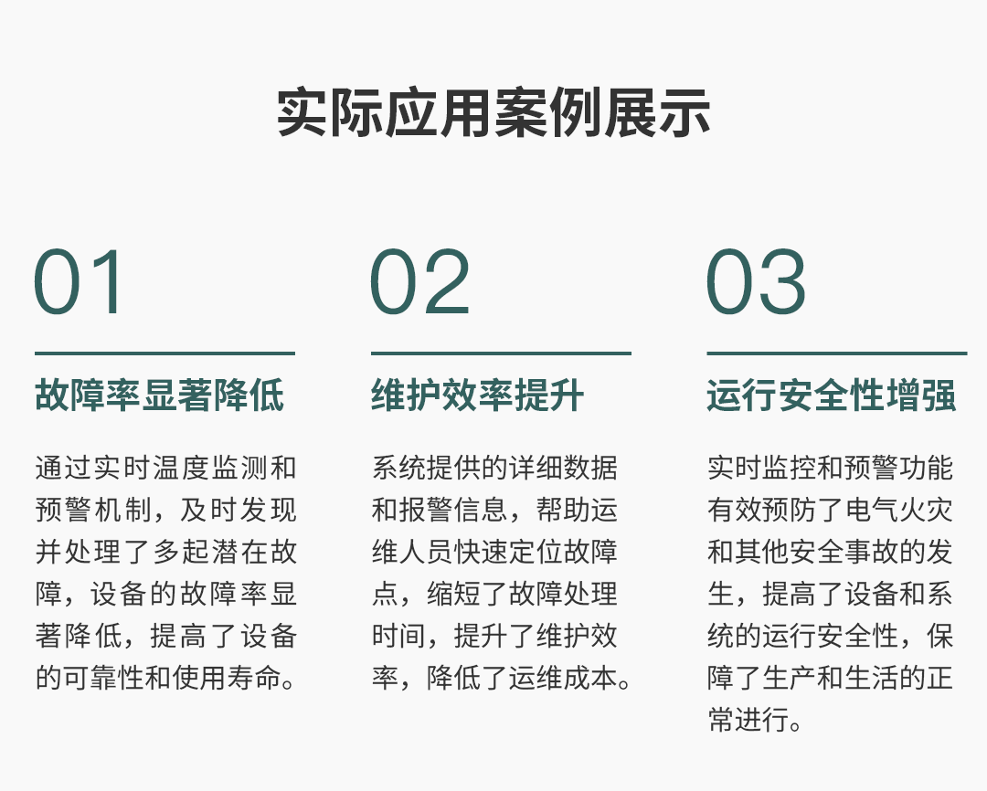 电气接点温度在线监测