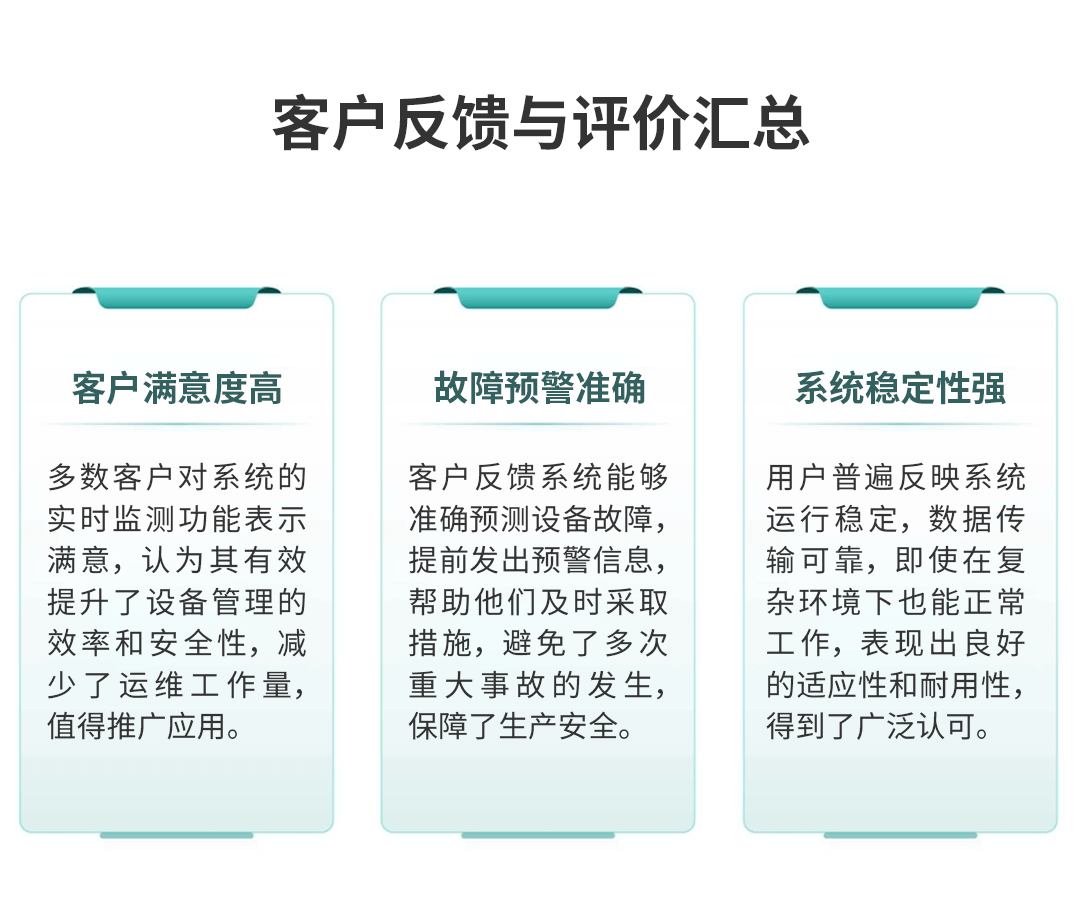 电气接点温度在线监测