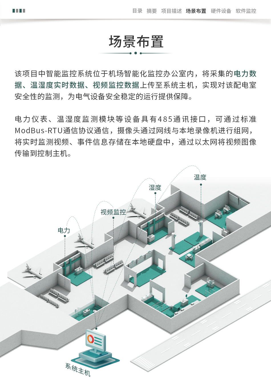 配电房电能智能监控