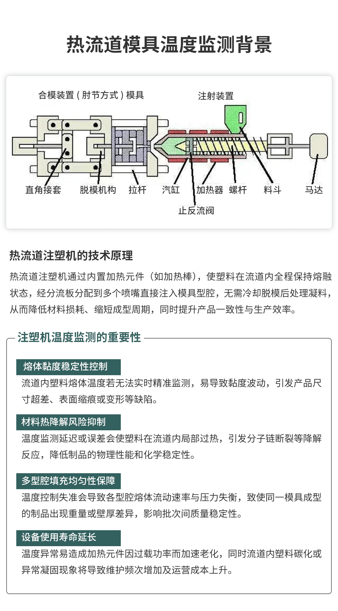 多通道记录仪在注塑机的热流道模具温度监测