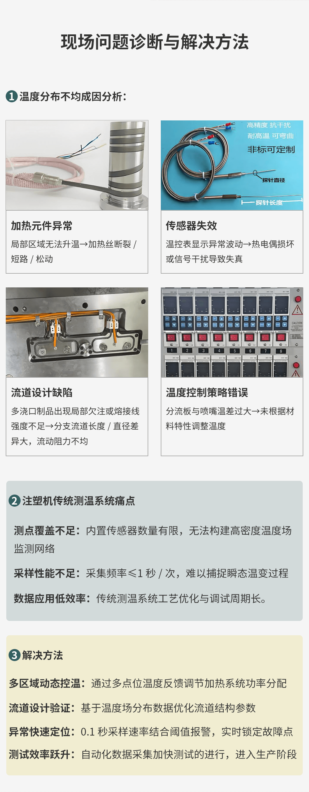 多通道记录仪在注塑机的热流道模具温度监测