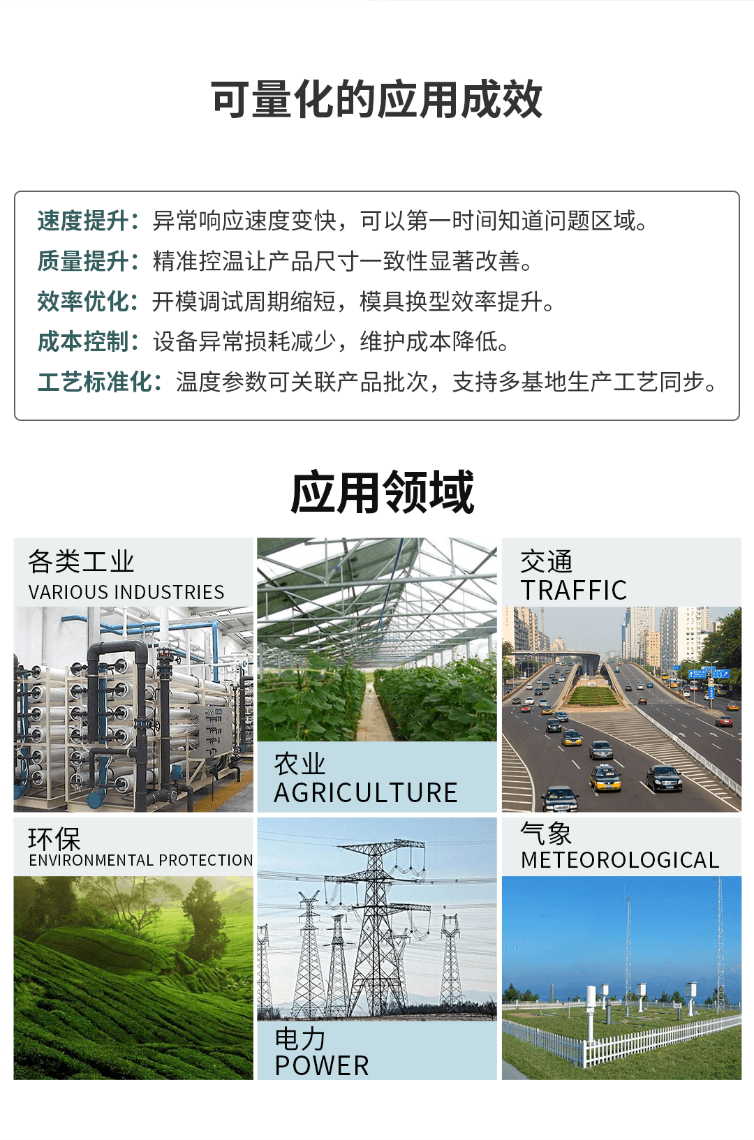 多通道记录仪在注塑机的热流道模具温度监测