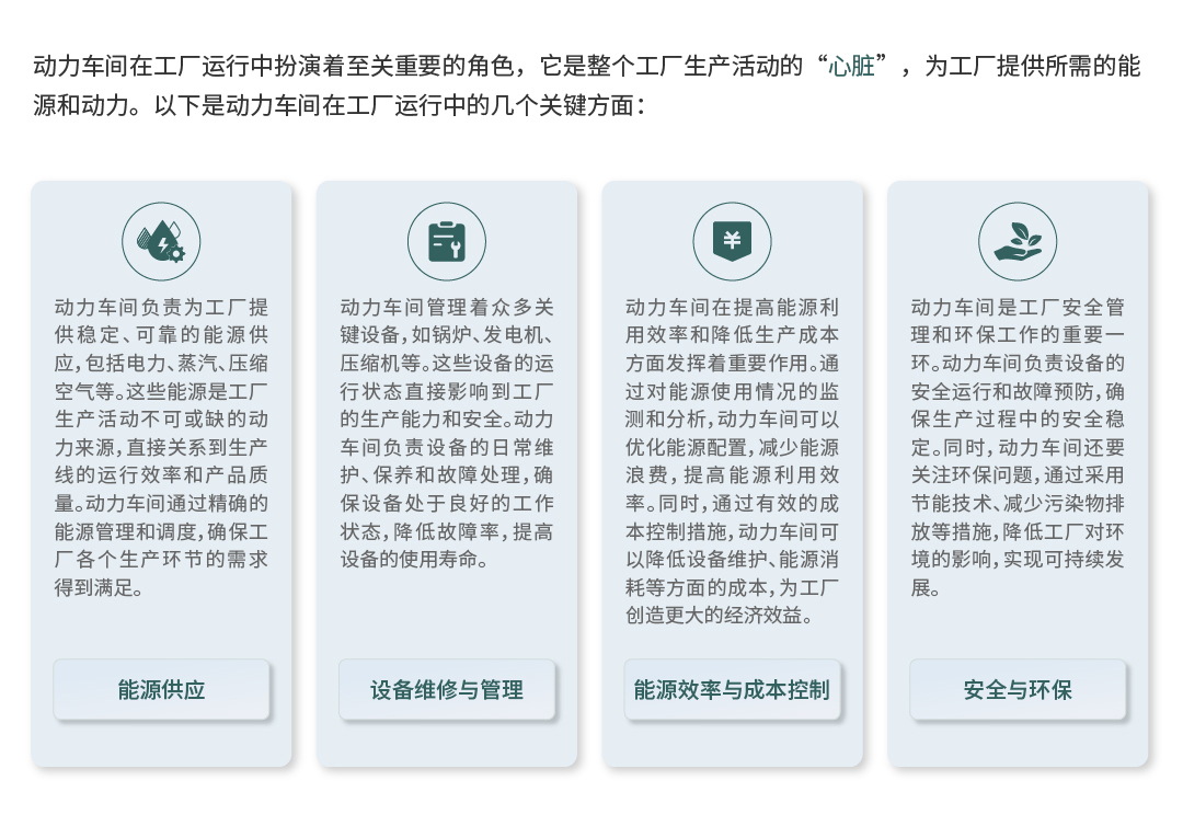 无线传感器在工厂动力系统中的应用