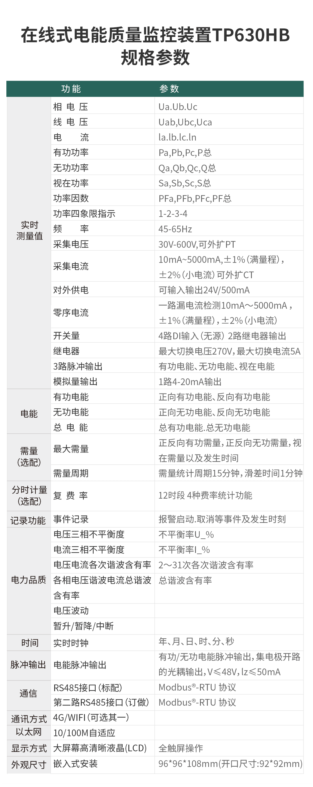 在线式电能质量监控装置