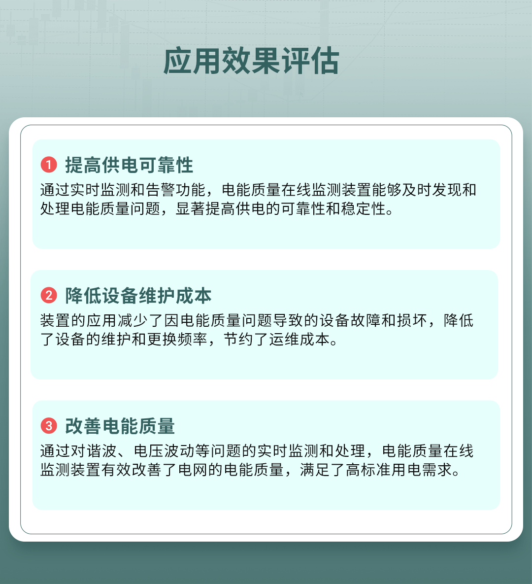 在线式电能质量监控装置