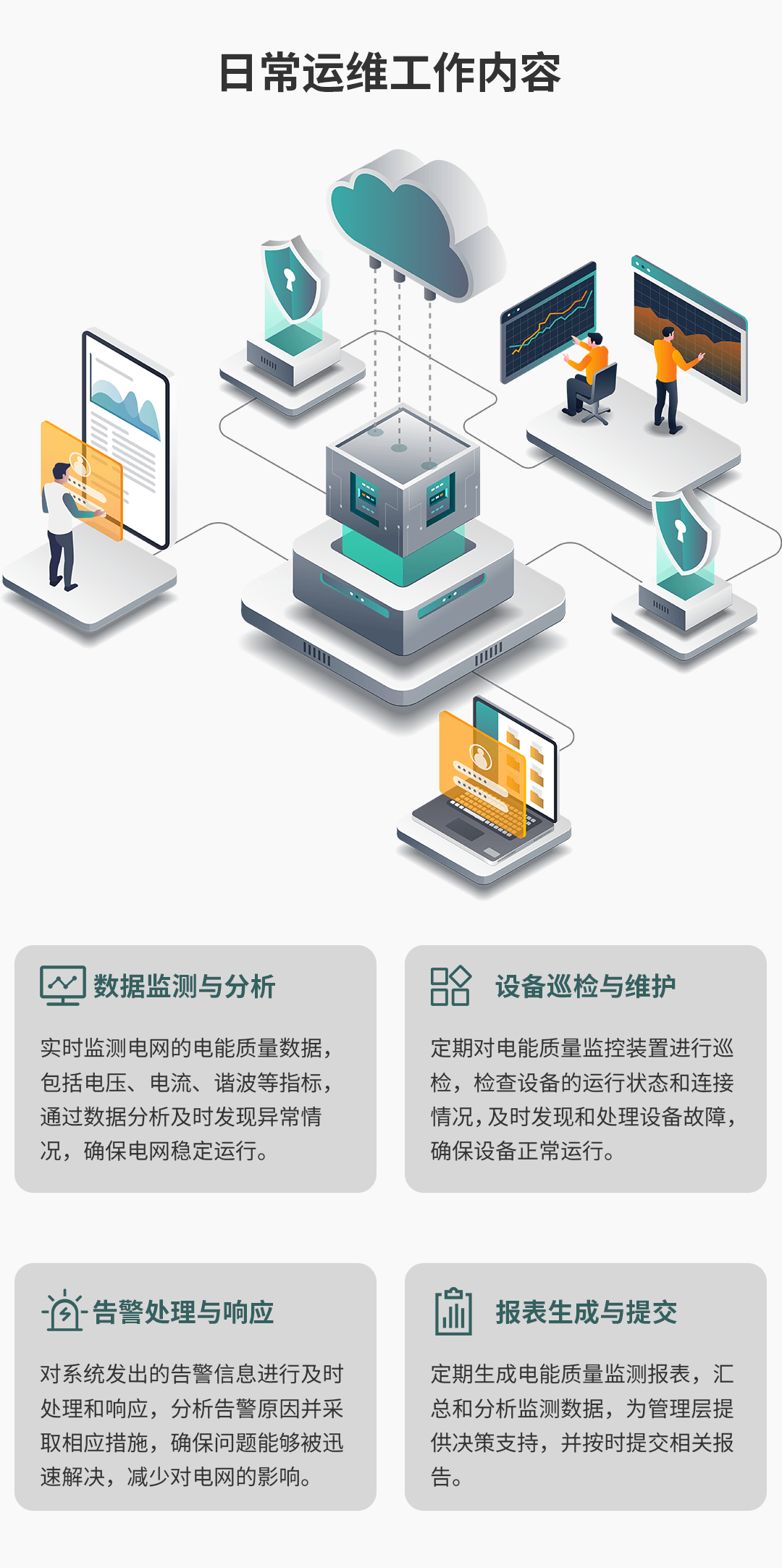在线式电能质量监控装置