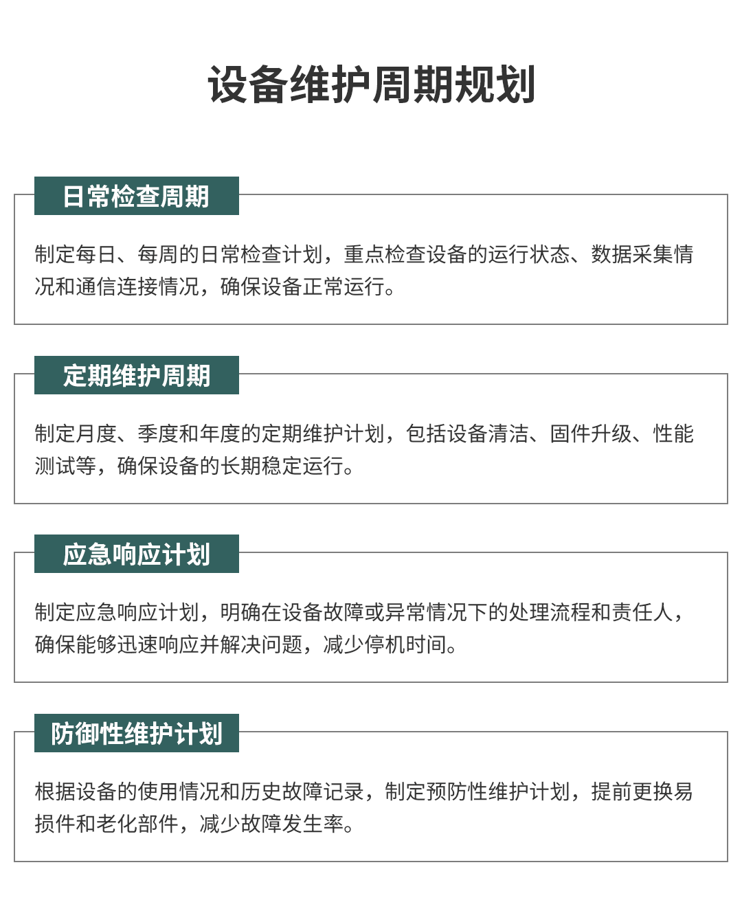 在线式电能质量监控装置