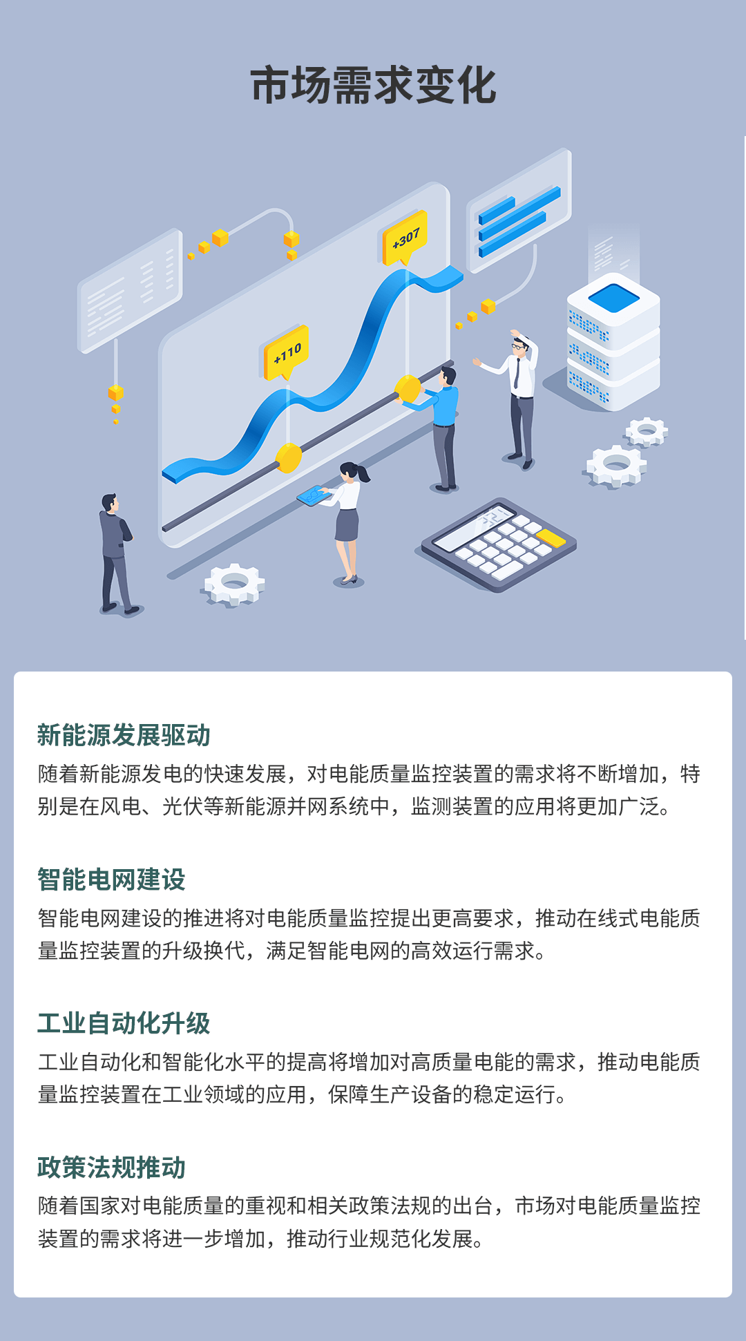 在线式电能质量监控装置