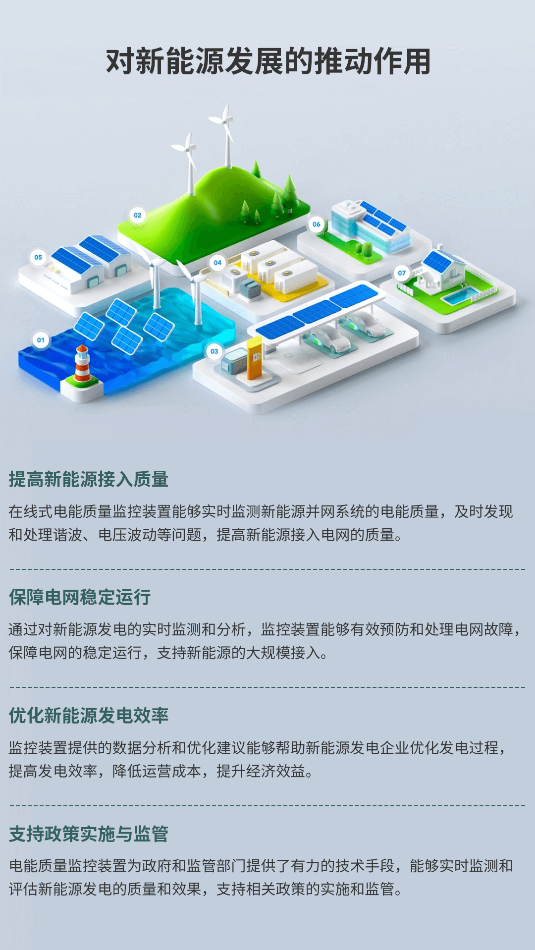 在线式电能质量监控装置