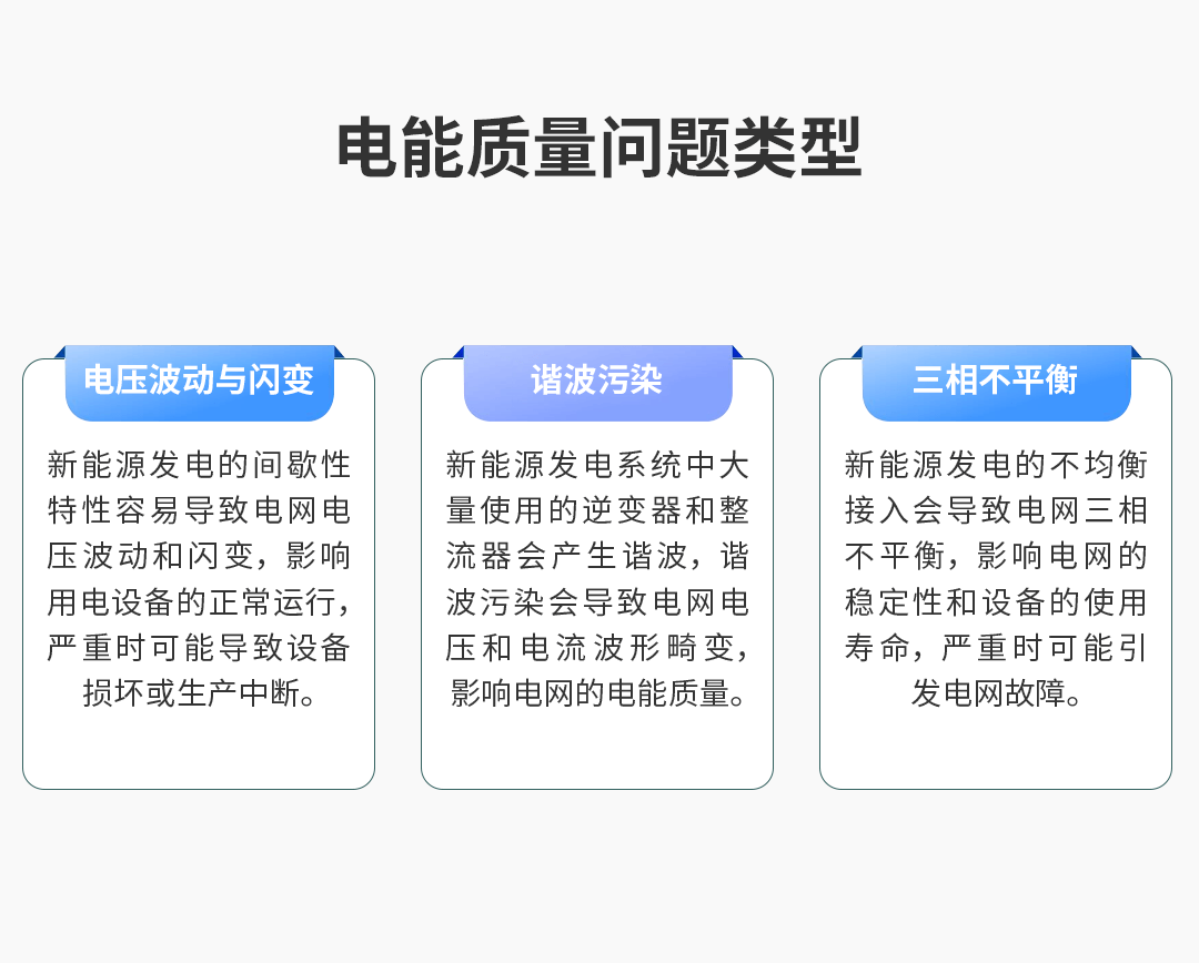 在线式电能质量监控装置
