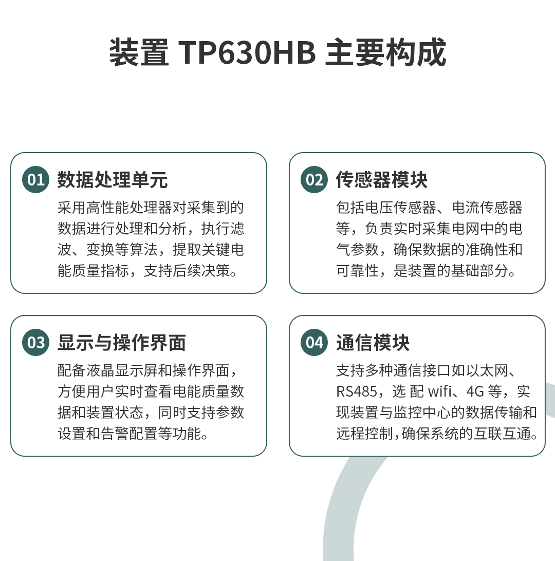 在线式电能质量监控装置