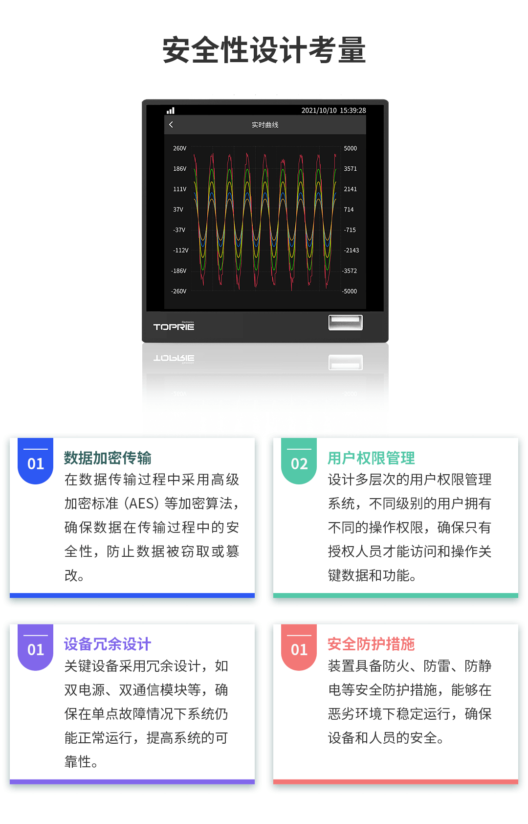 在线式电能质量监控装置