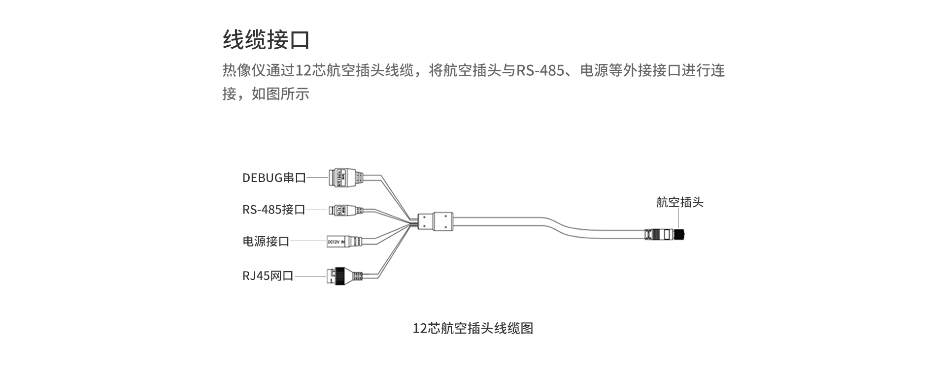 红外热成像仪