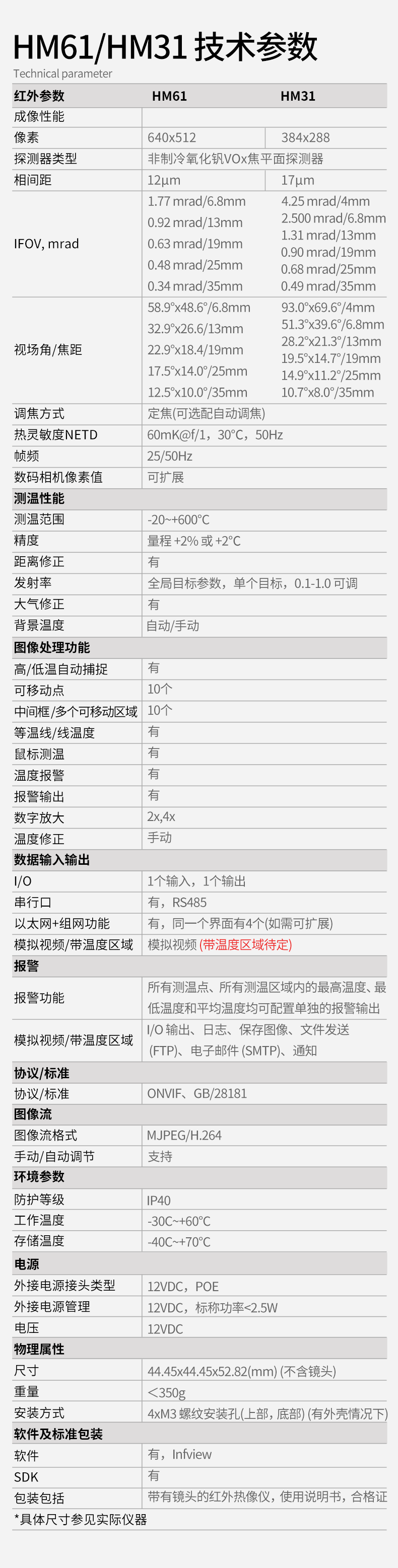 在线式热成像仪