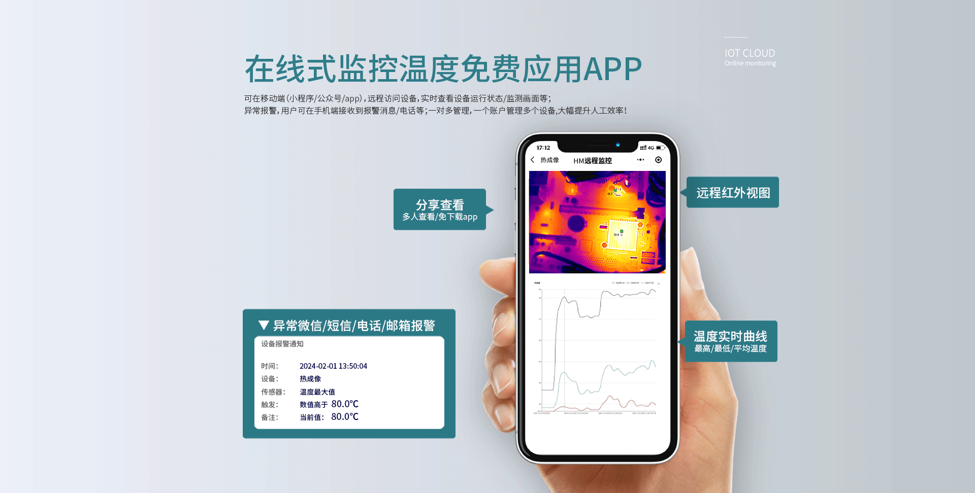 在线式热成像仪