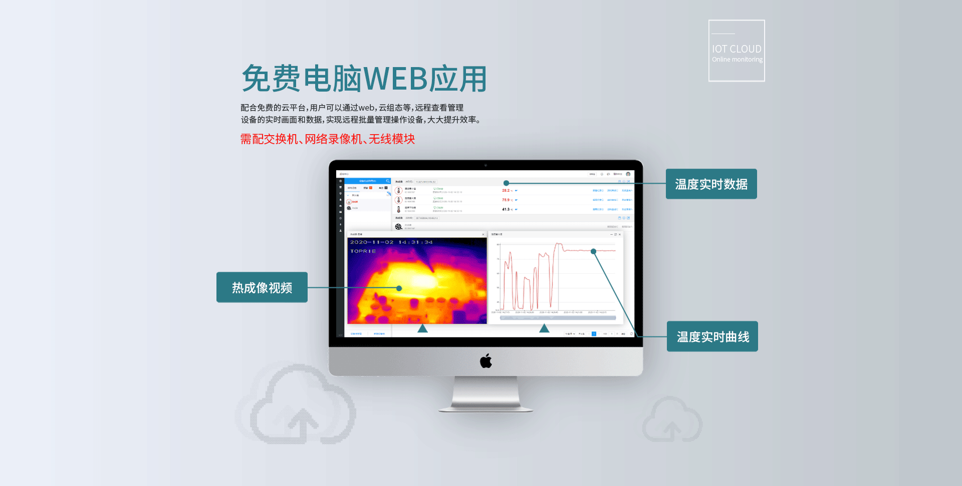 在线式热成像仪