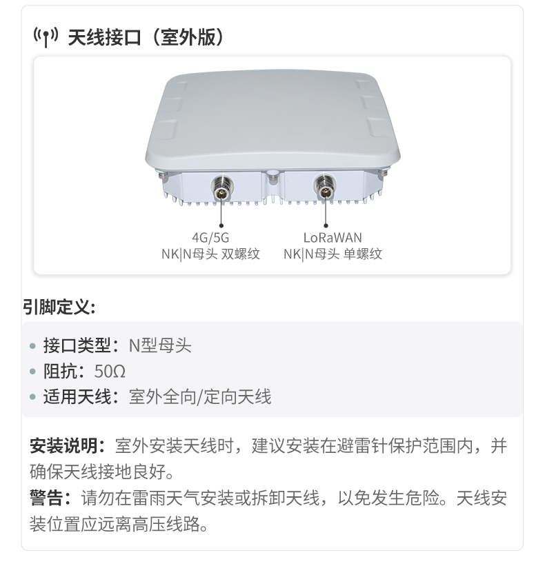 LoRaWAN网关