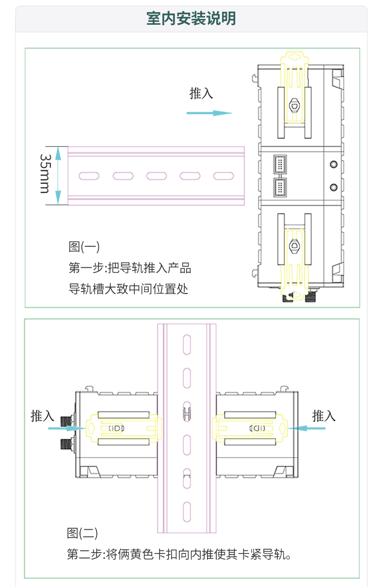 LoRaWAN网关