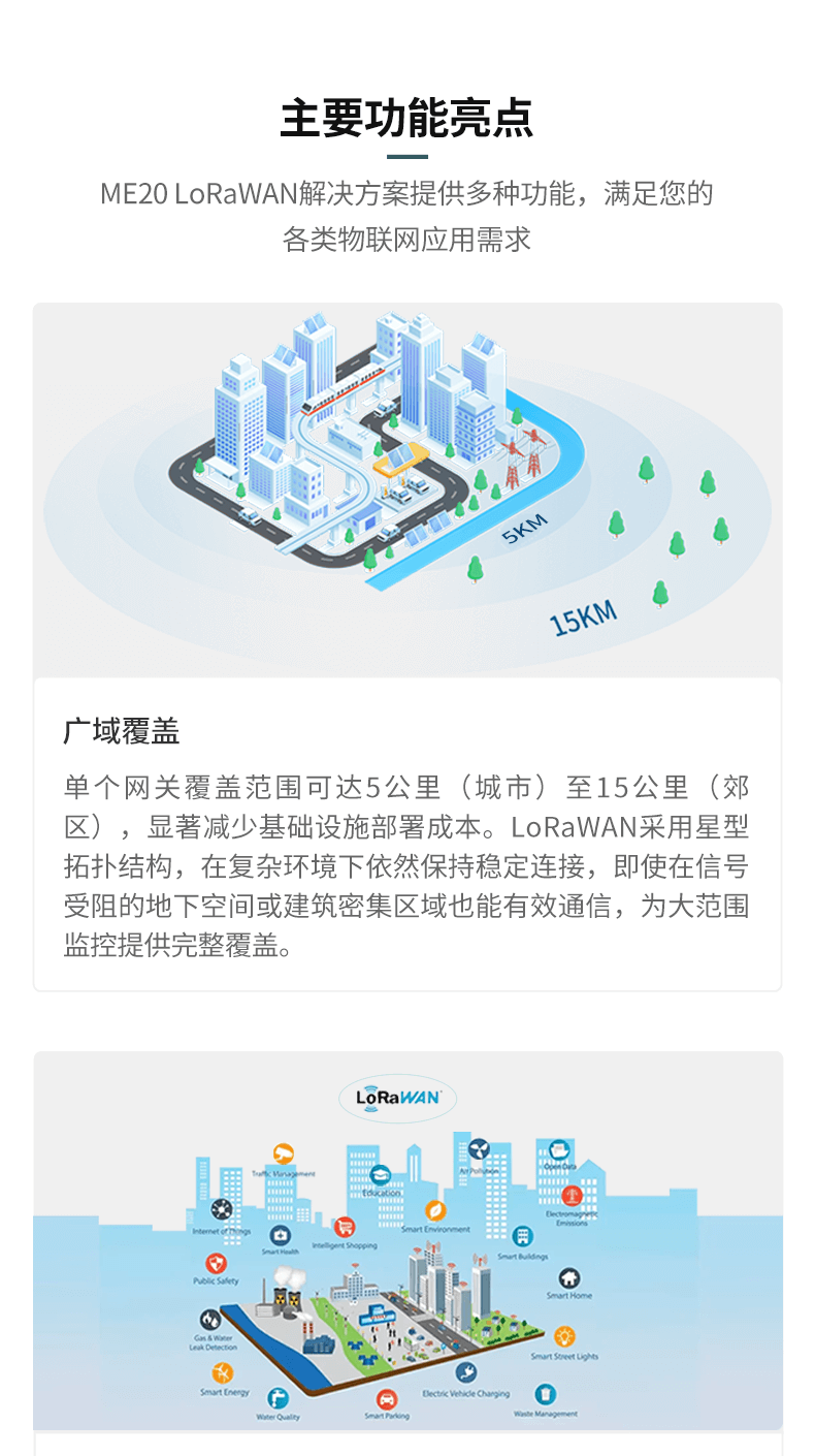 LoRaWAN网关