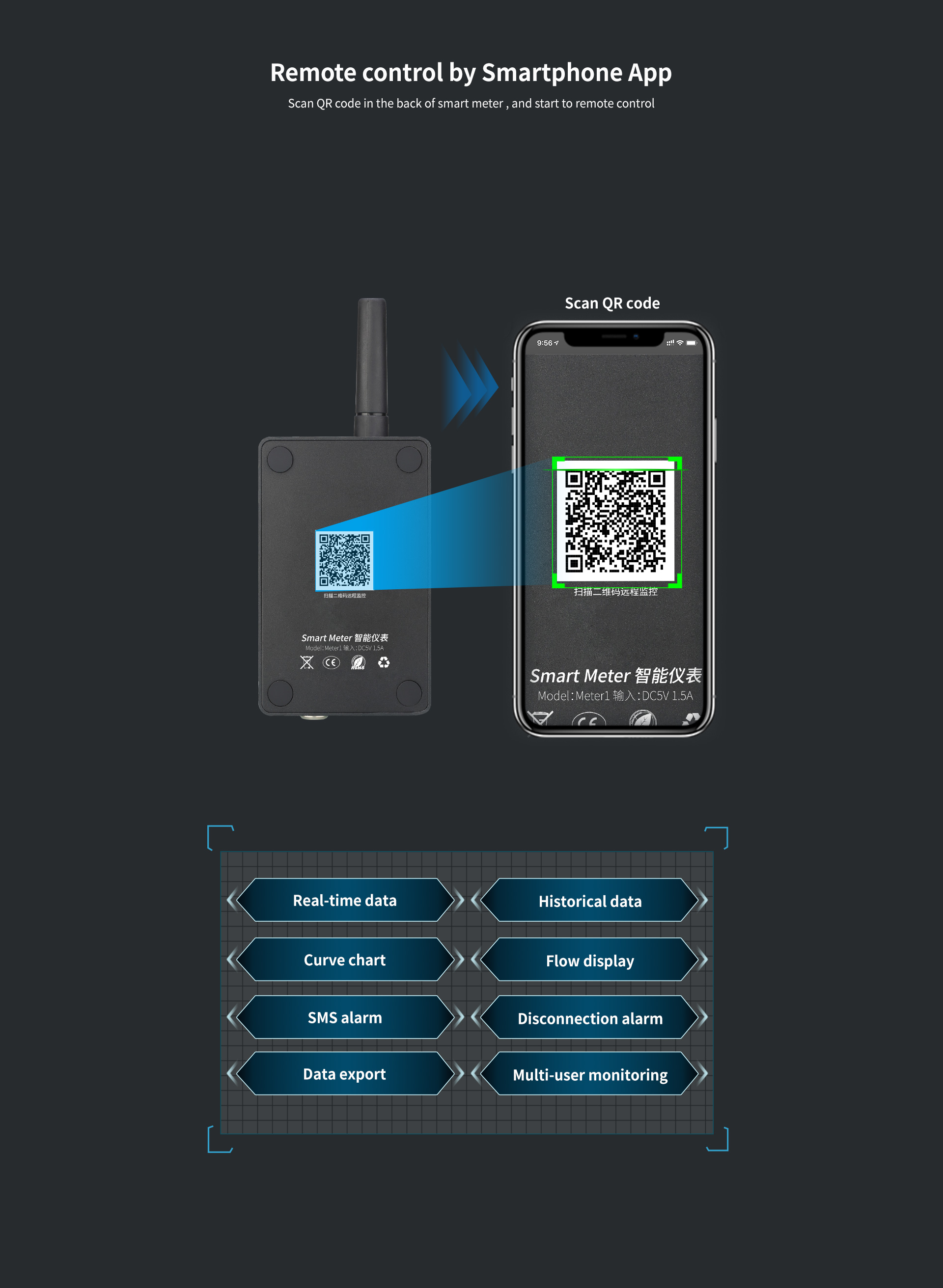 Wireless Temperature & Humidity Recorder