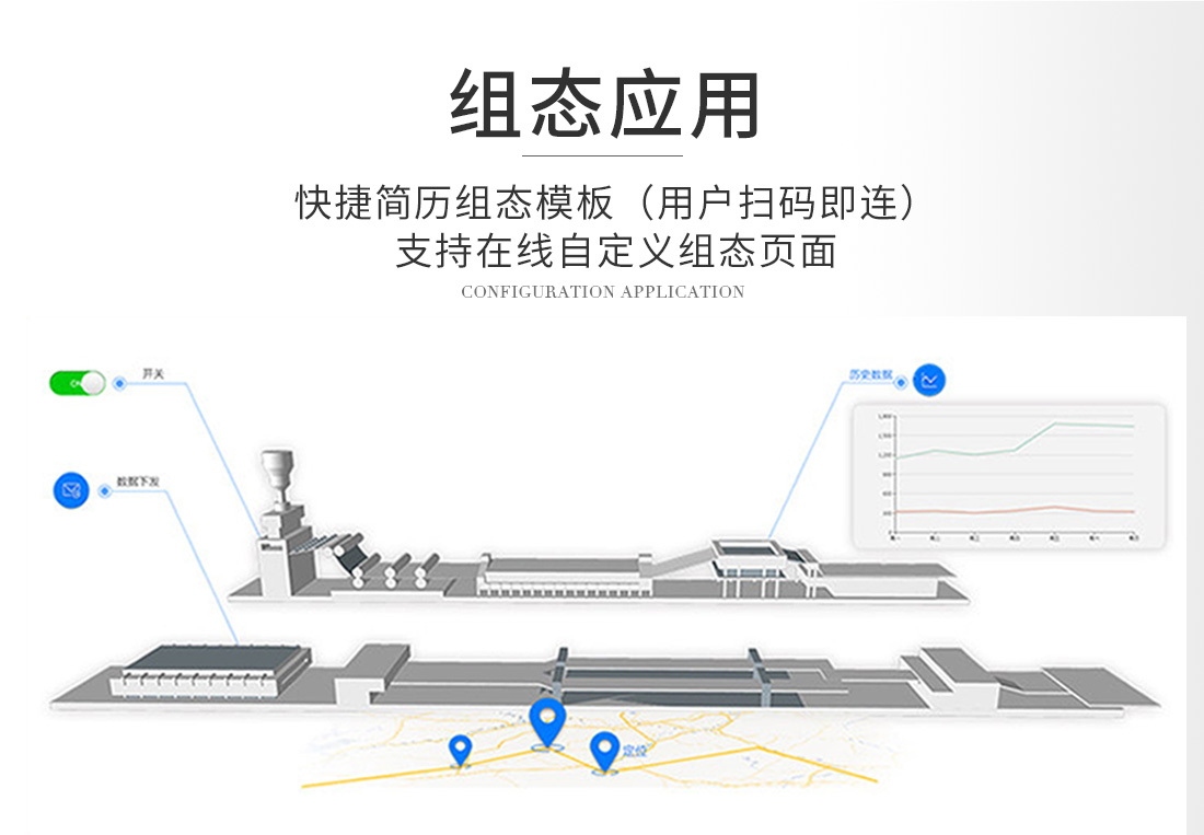 智能无线三相功率表