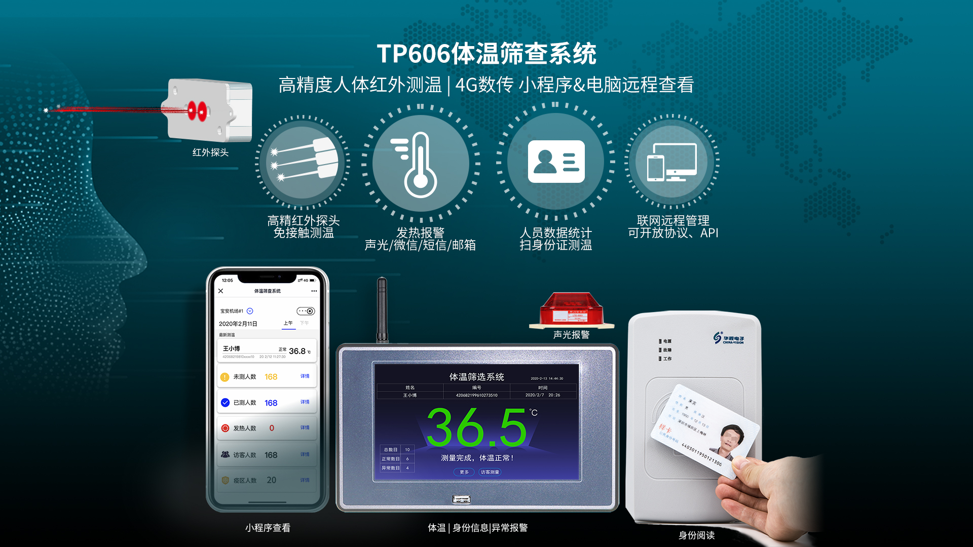 人體紅外測溫傳感器