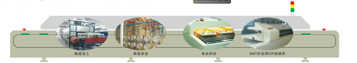 炉温跟踪仪