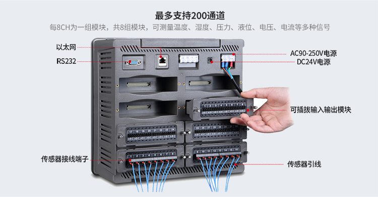 多通道无纸记录仪