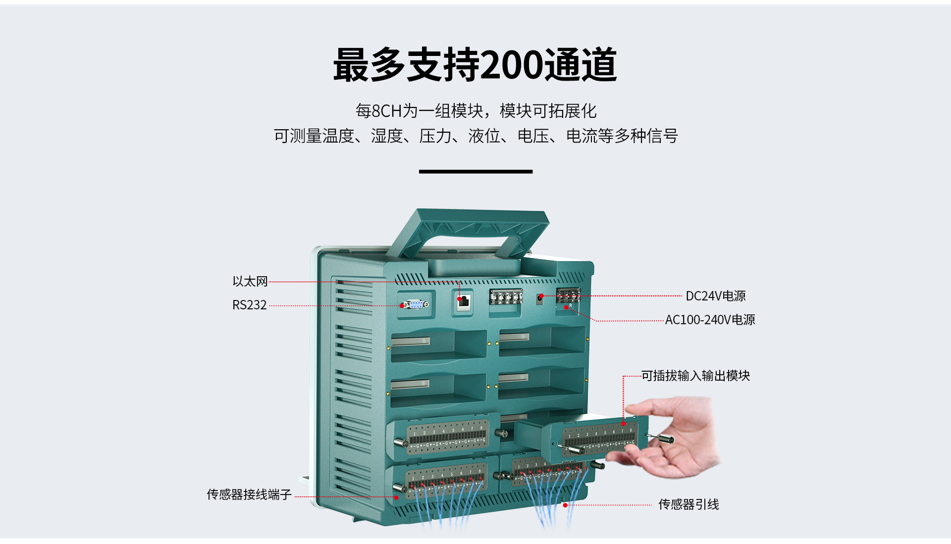 多路数据记录仪