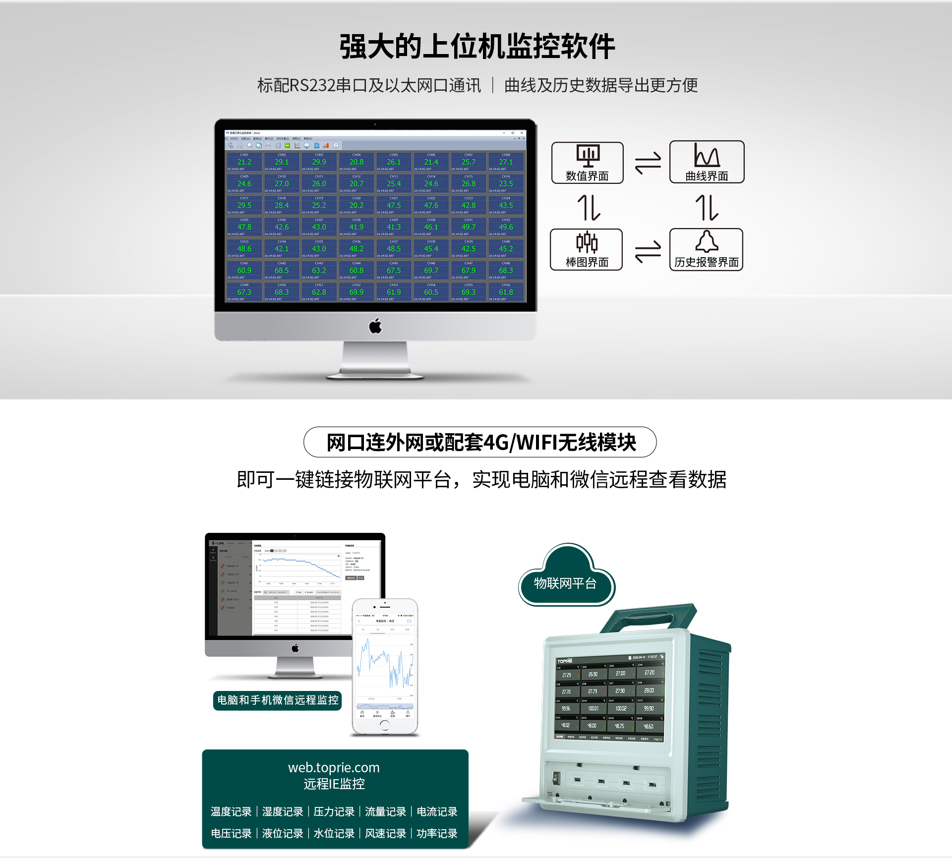 多通道数据记录仪