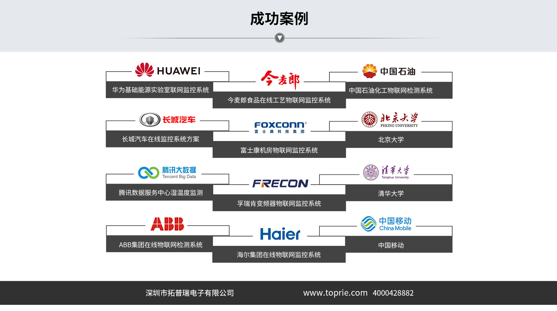 多通道数据记录仪