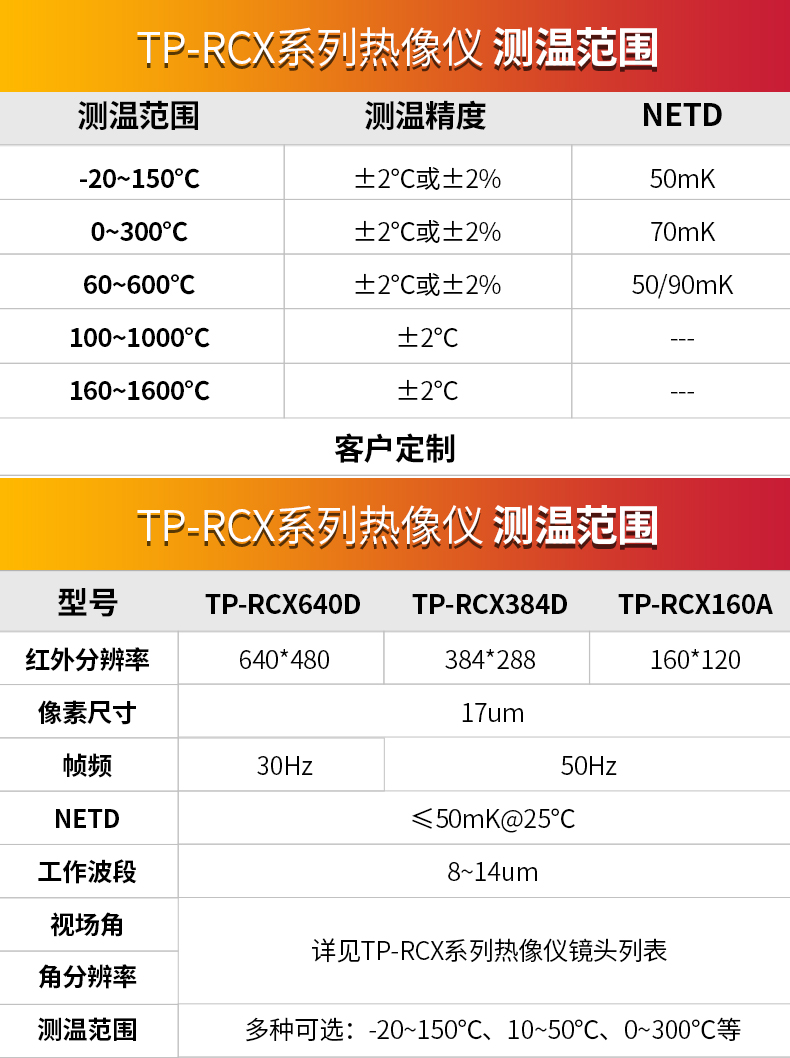 红外热成像仪