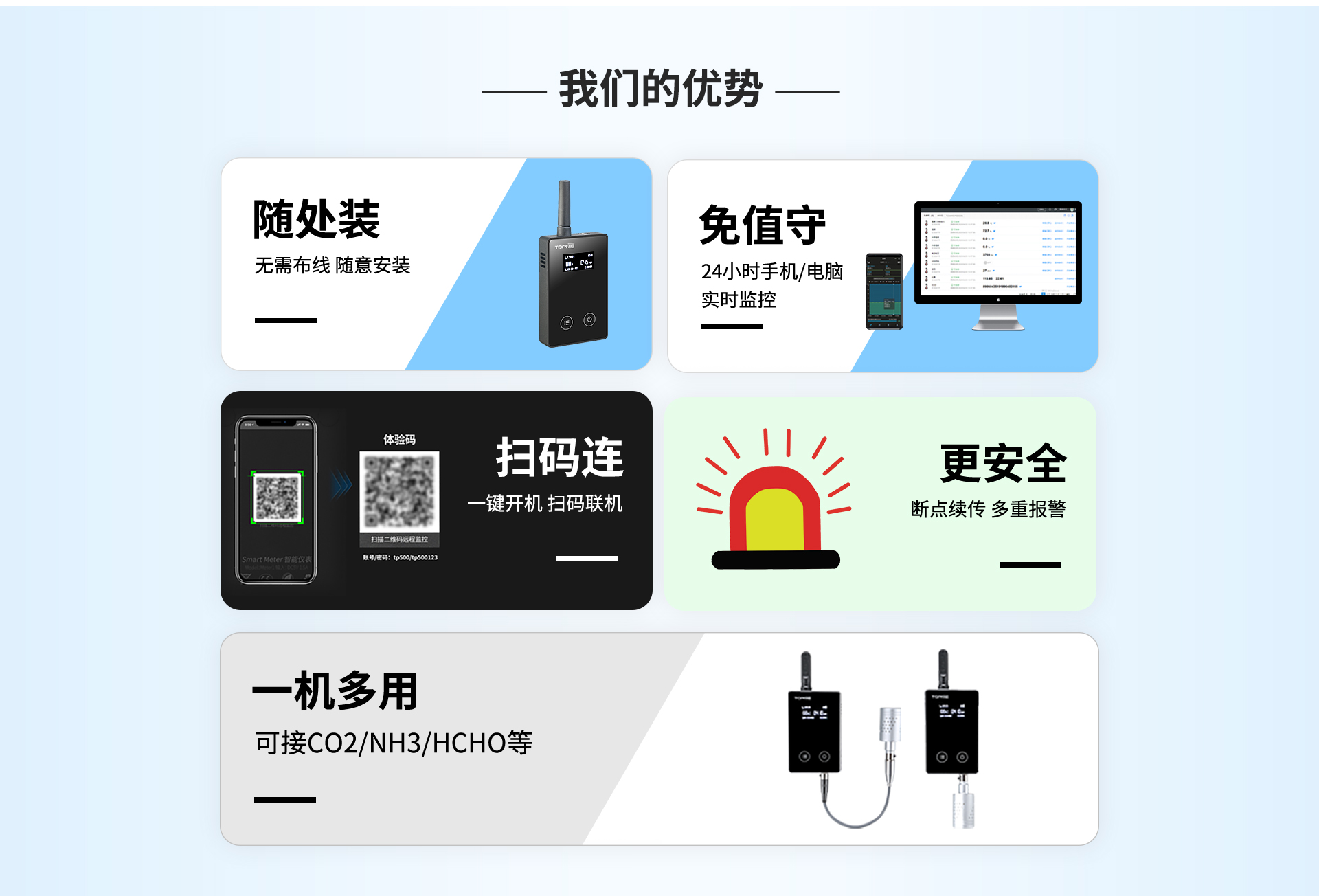 氨气传感器