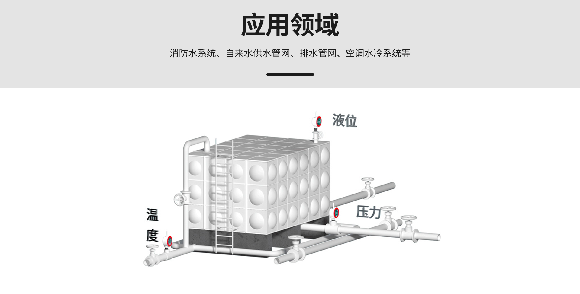 无线压力表