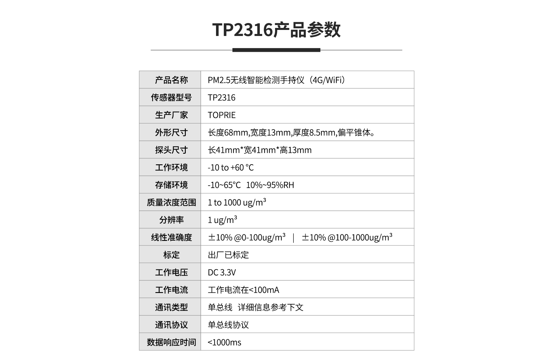 PM2.5无线智能检测手持仪