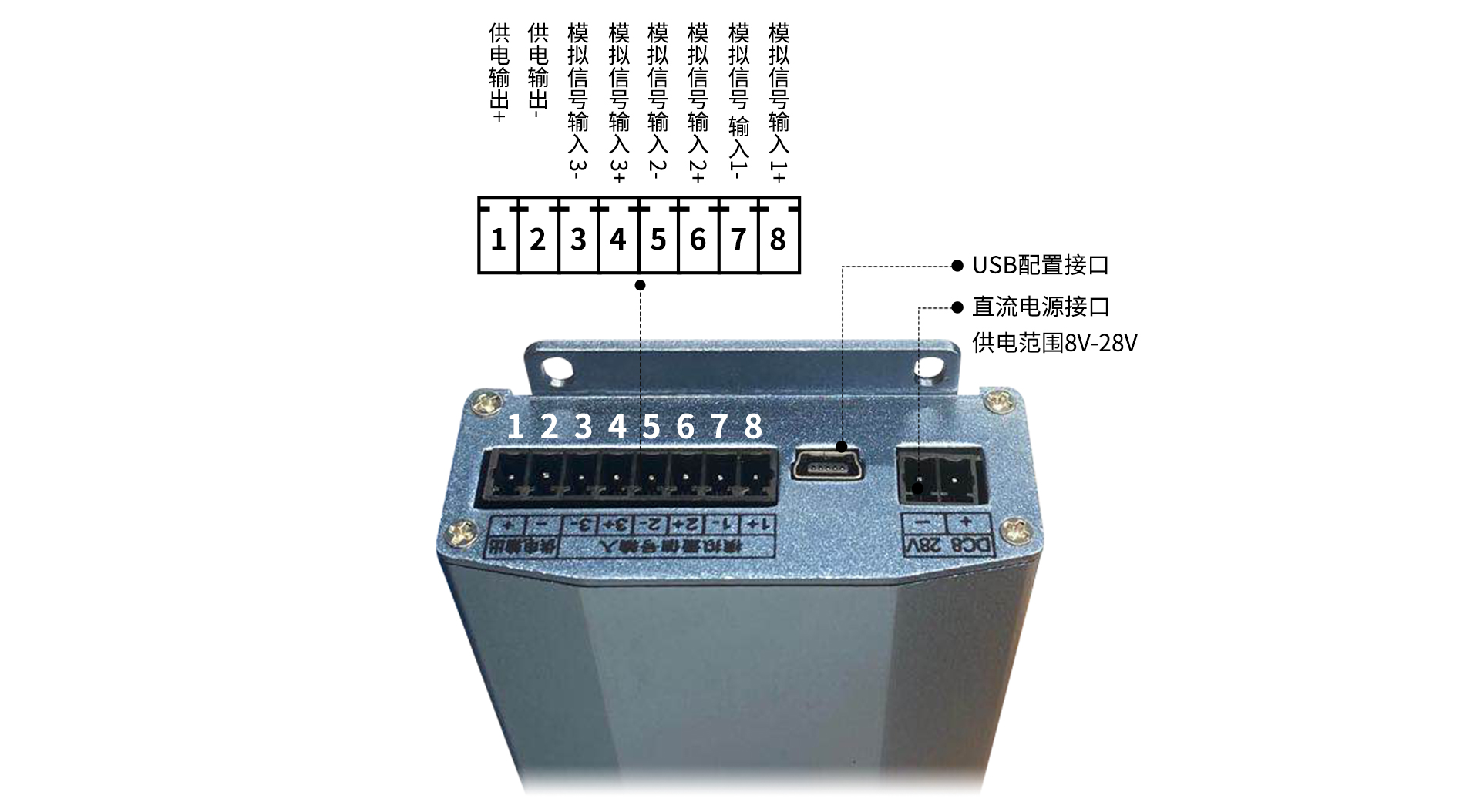 4G RTU无线采集模块