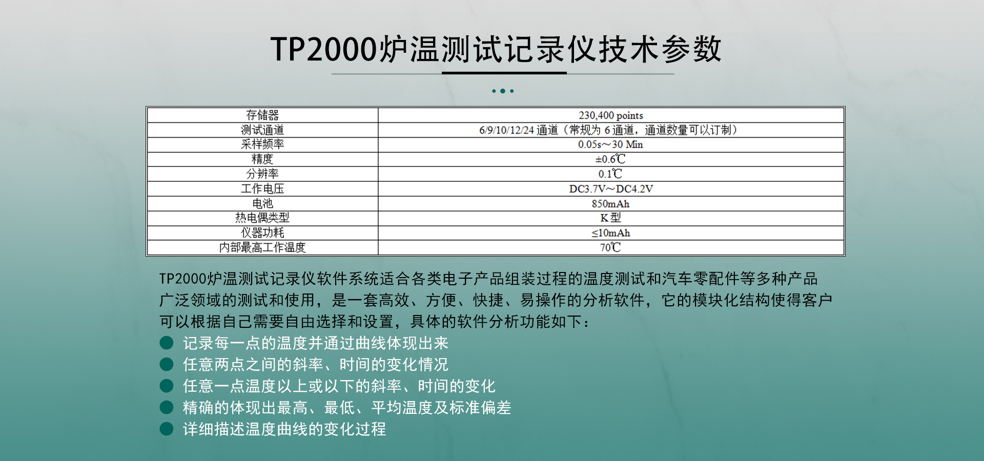 炉温跟踪仪