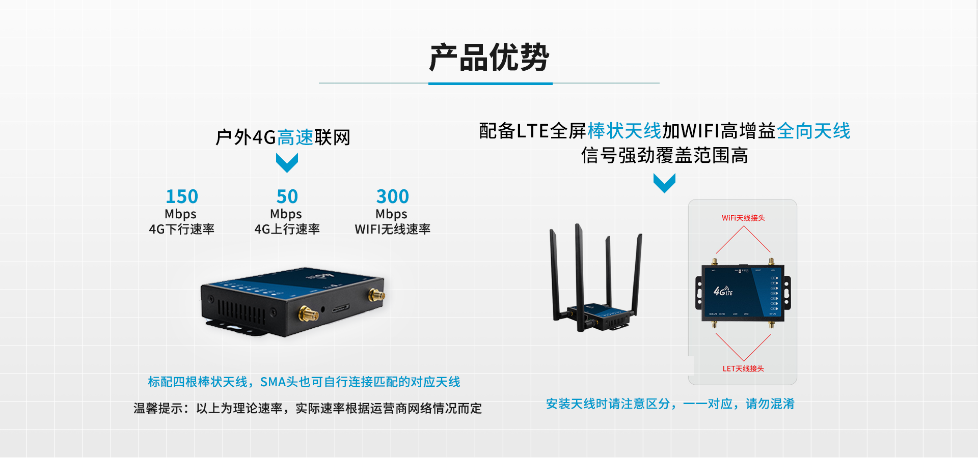 4G无线路由器