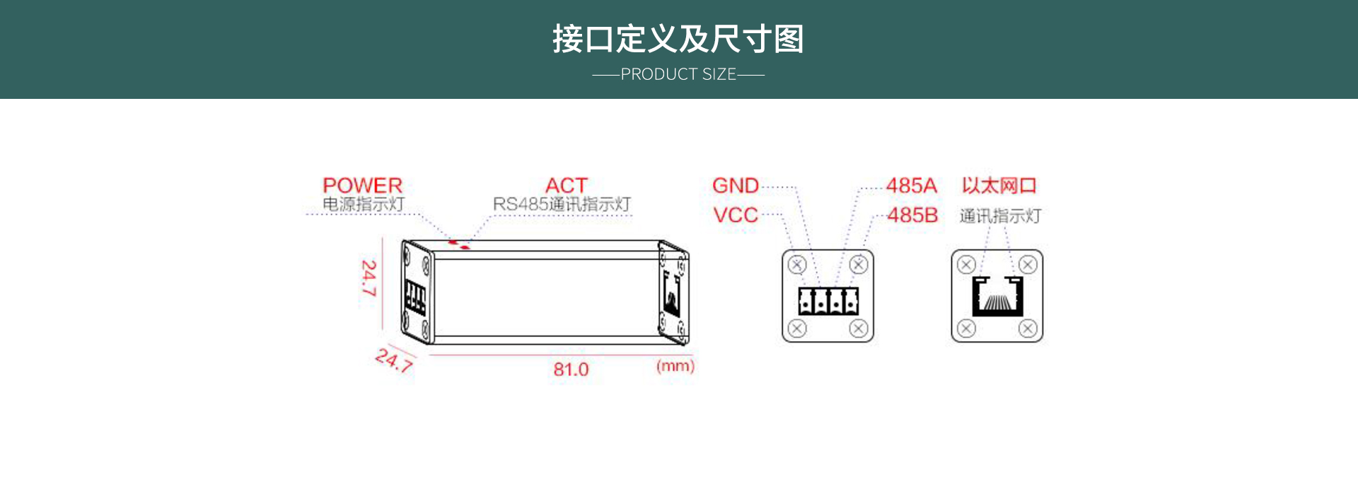 串口服务器模块