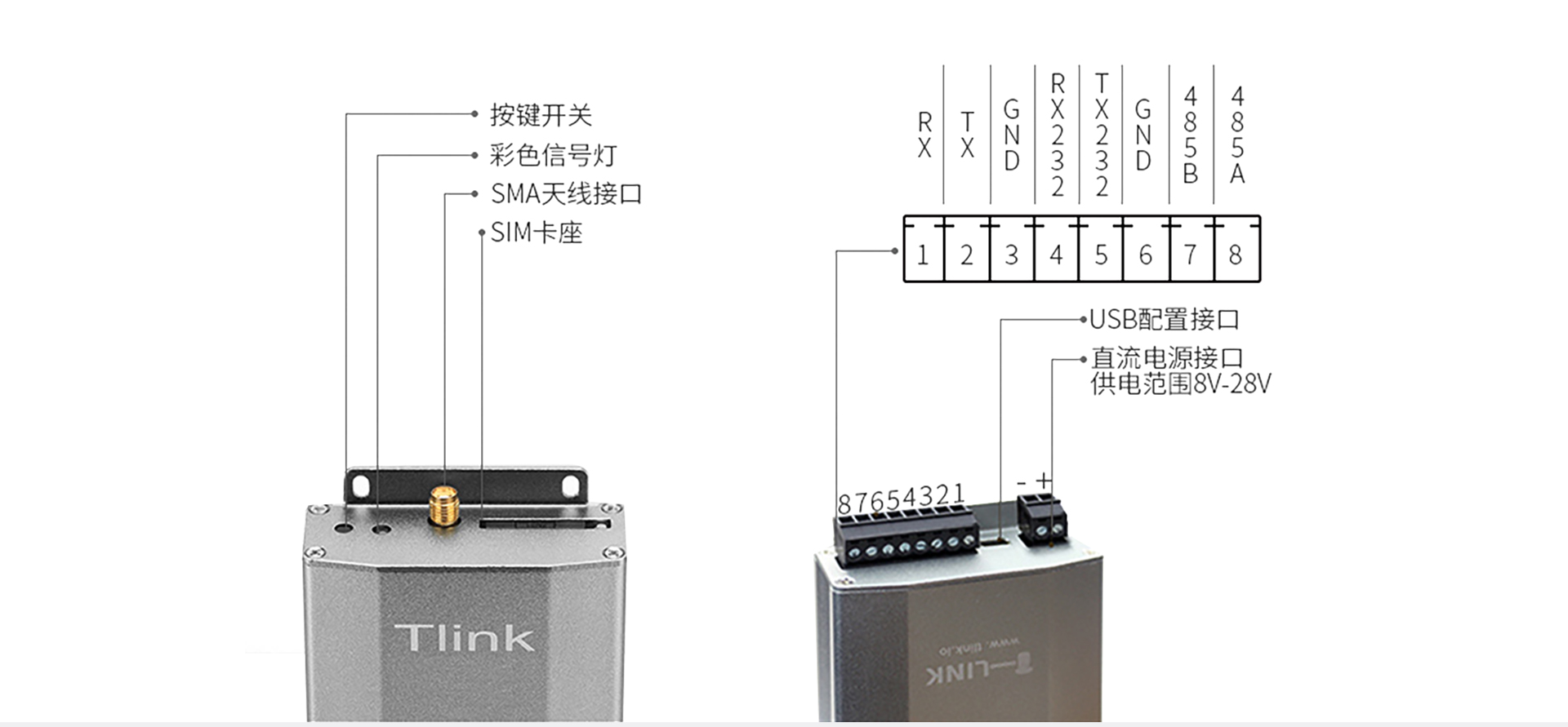 4G DTU无线传输模块