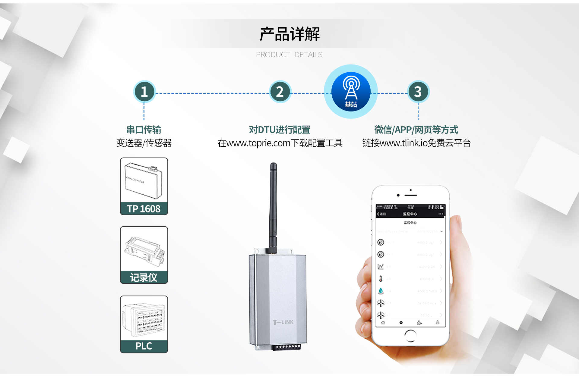 4G DTU无线传输模块