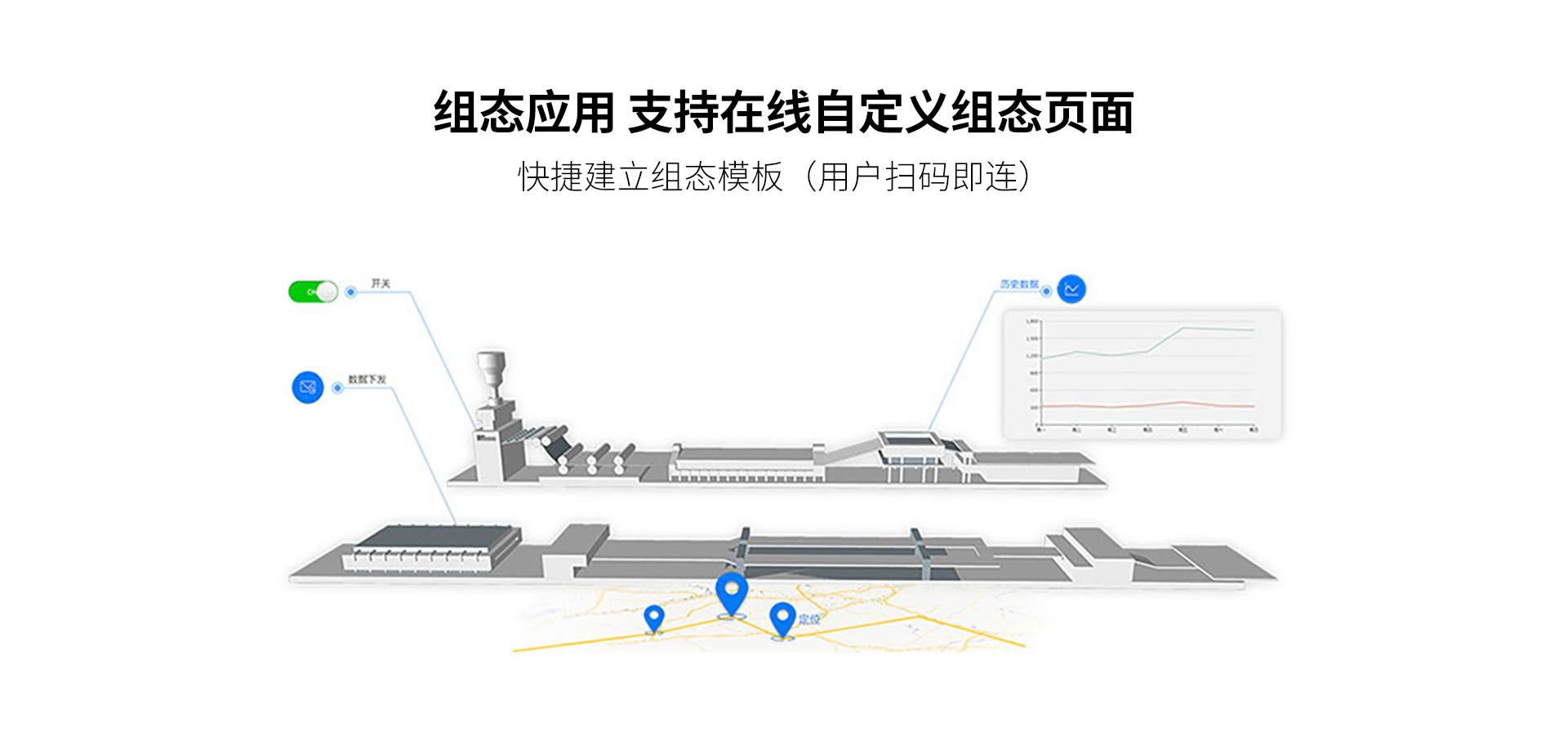 4G DTU无线传输模块