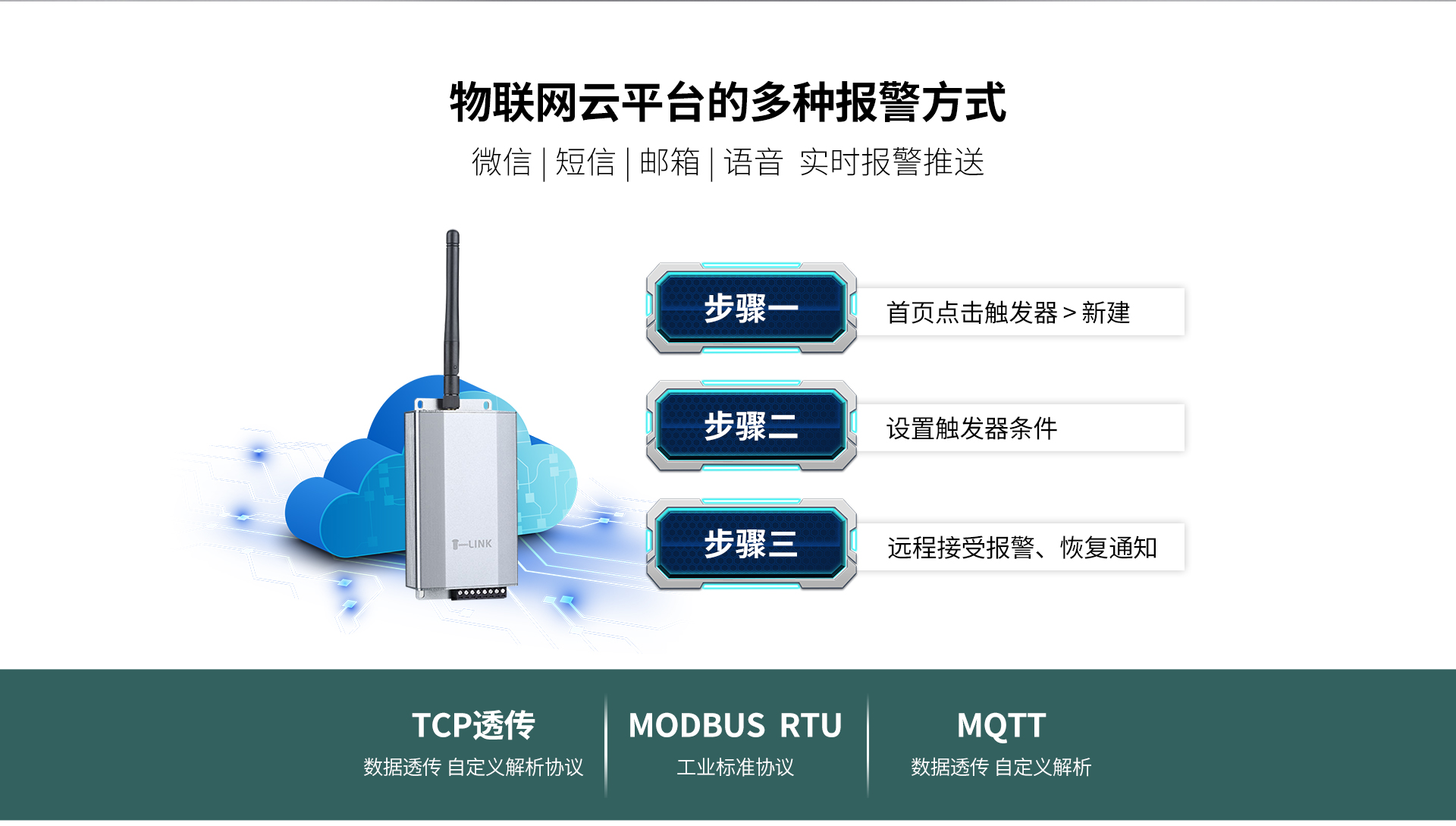 4G DTU无线传输模块