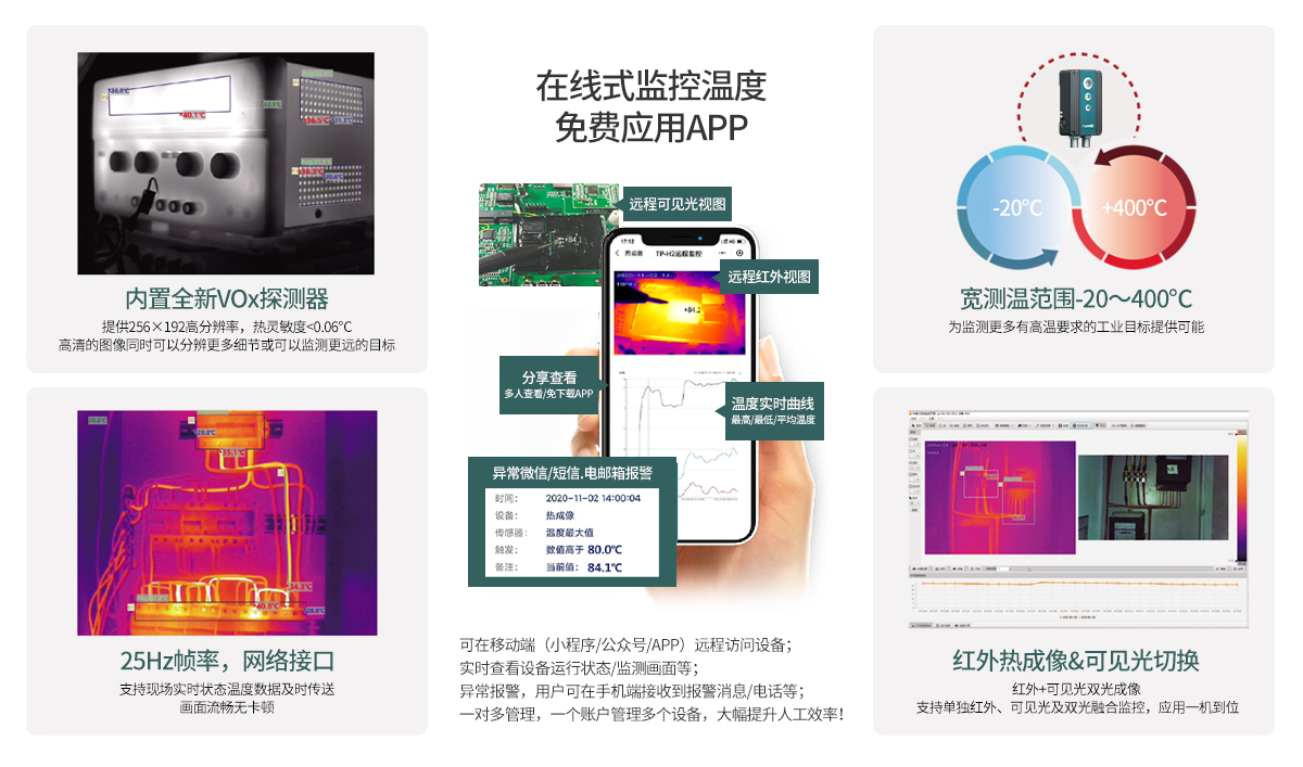 红外热成像仪