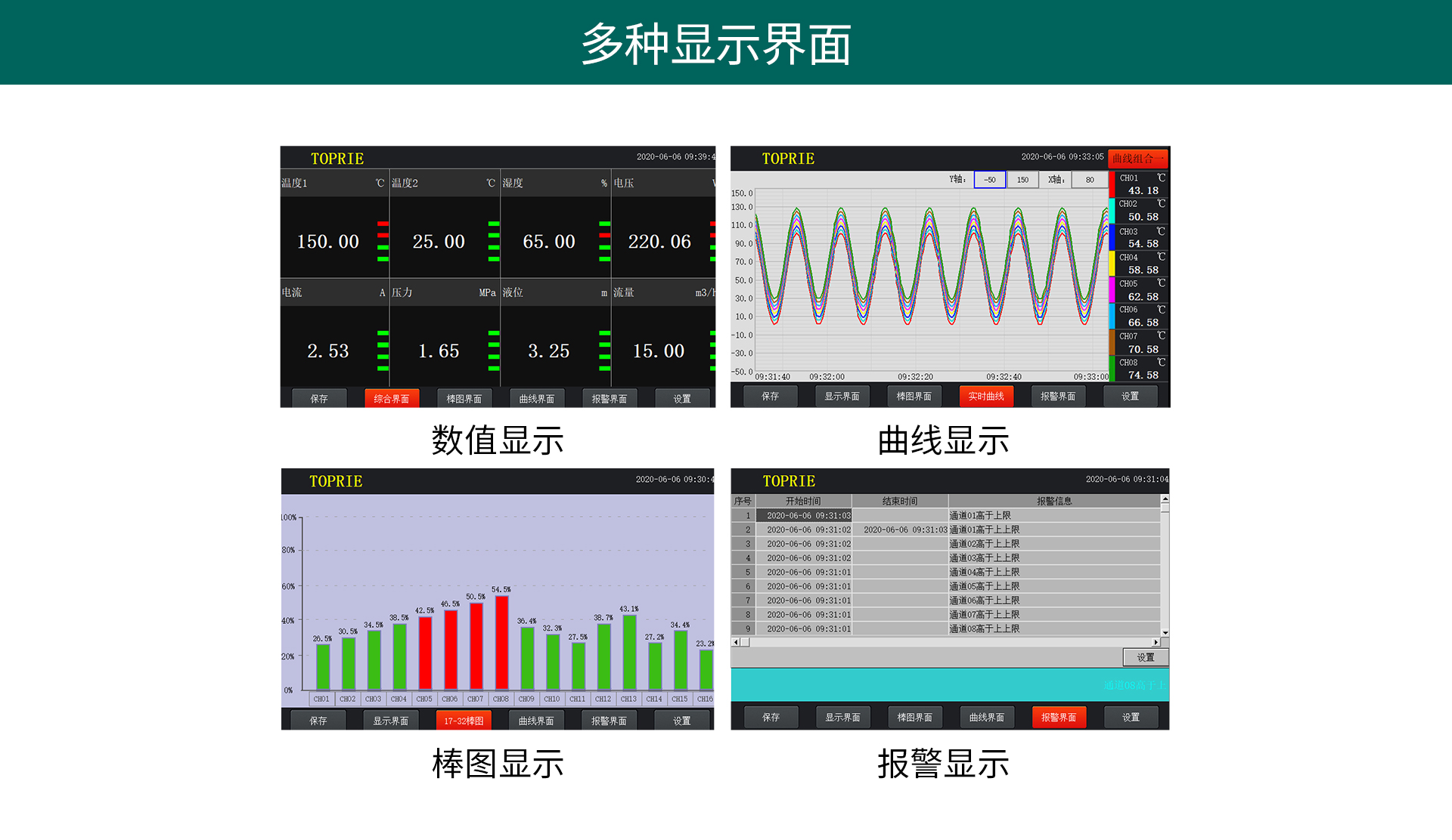 多路數(shù)據(jù)記錄儀