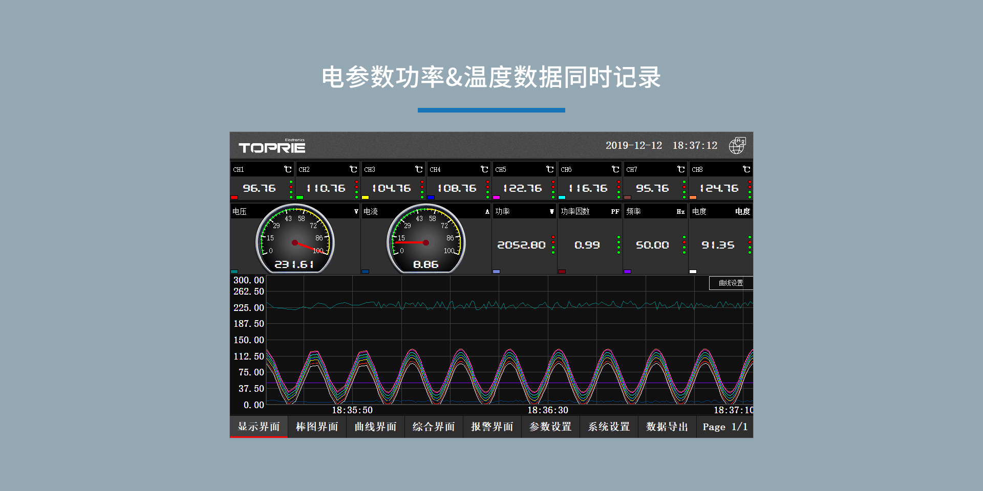 多路温度功率记录仪